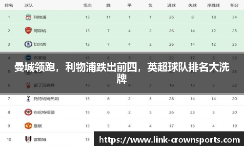 皇冠体育