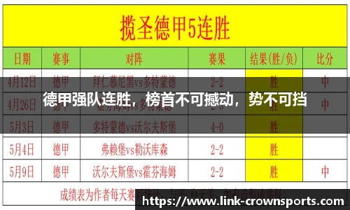 皇冠体育