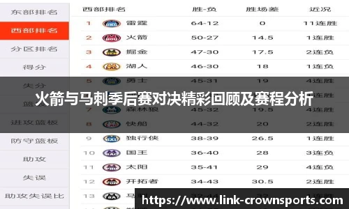 火箭与马刺季后赛对决精彩回顾及赛程分析