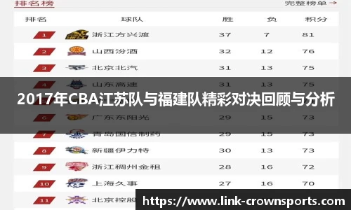 2017年CBA江苏队与福建队精彩对决回顾与分析