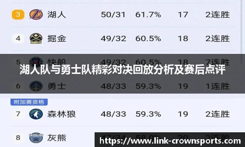 湖人队与勇士队精彩对决回放分析及赛后点评